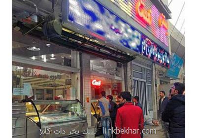 سیستم گرمایش گلخانه