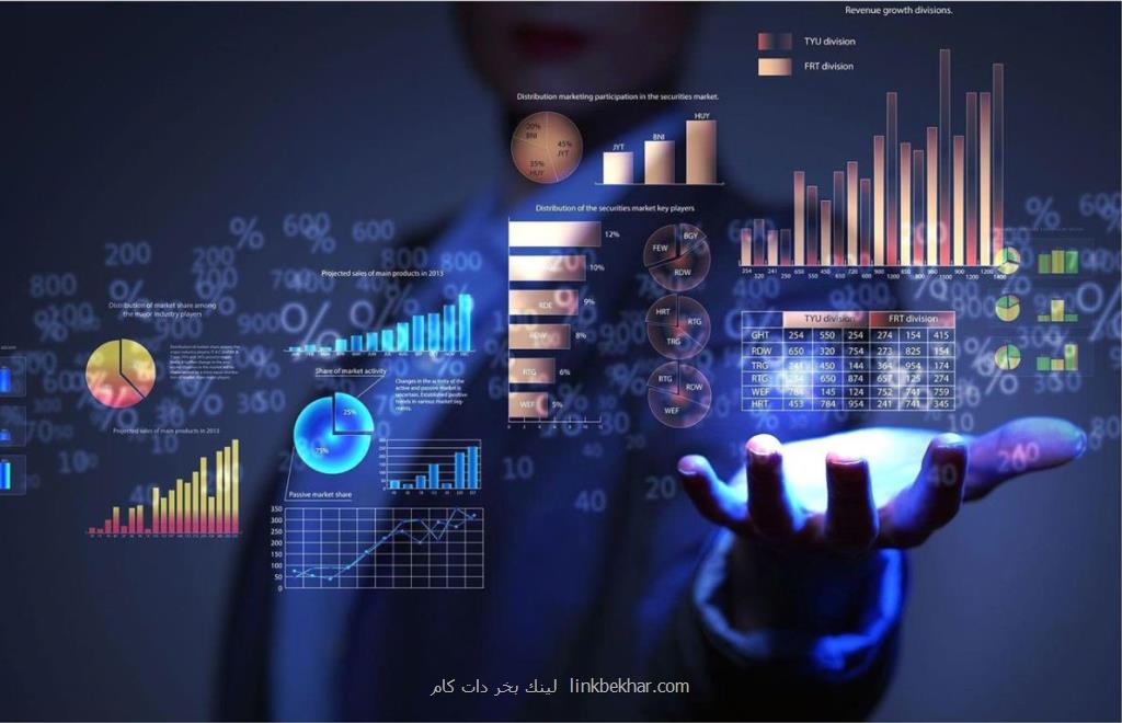 بهترین موسسه آموزش بورس بین الملل