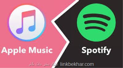 اپل موزیك یا اسپاتیفای كدامیك در كدام كشور فعالند؟