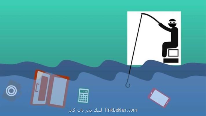 برنامه ضدفیشینگ بدافزار از آب درآمد!