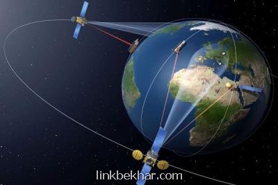 توسعه فناوری سنجش از دور با جدیت پیگیری می شود