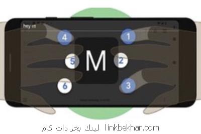 صفحه كلید مجازی گوگل برای نابینایان