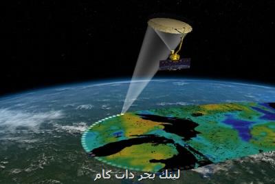 جاسوسی از ترافیك اینترنت ماهواره ای با تلویزیون های عادی